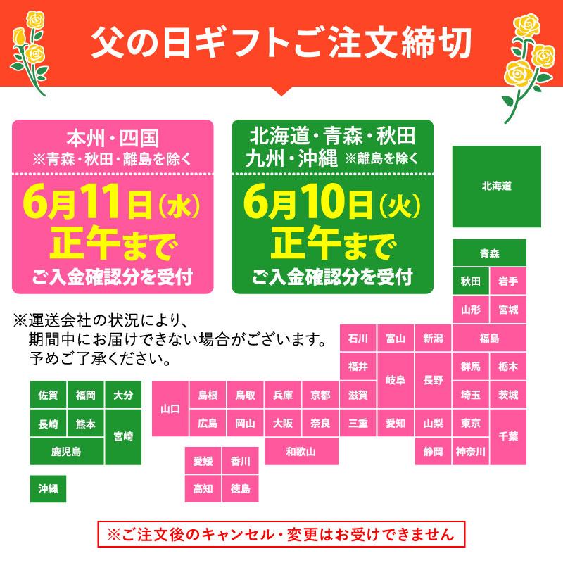 父の日締め切り