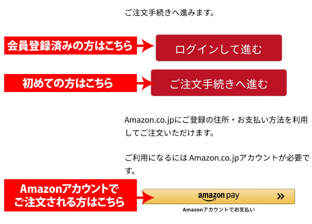 初めての方へ（ご注文の流れ） 